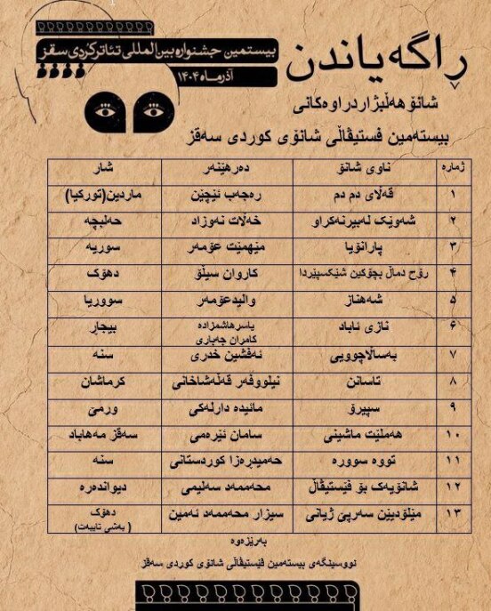 بەرهەمە هەڵبژێردراوەکان بۆ بیستەمین خولی فێستیڤاڵی نێودەوڵەتی شانۆی کوردی سەقز